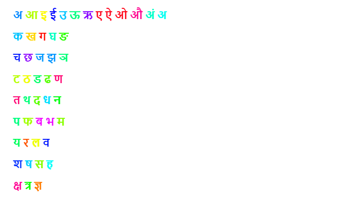 Colorful Hindi Letters