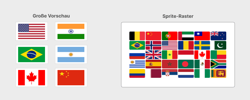Vorschau des Länderflaggen-PNG-Generators mit Länderliste, großen Flaggen-Icons und kombiniertem Sprite-Raster