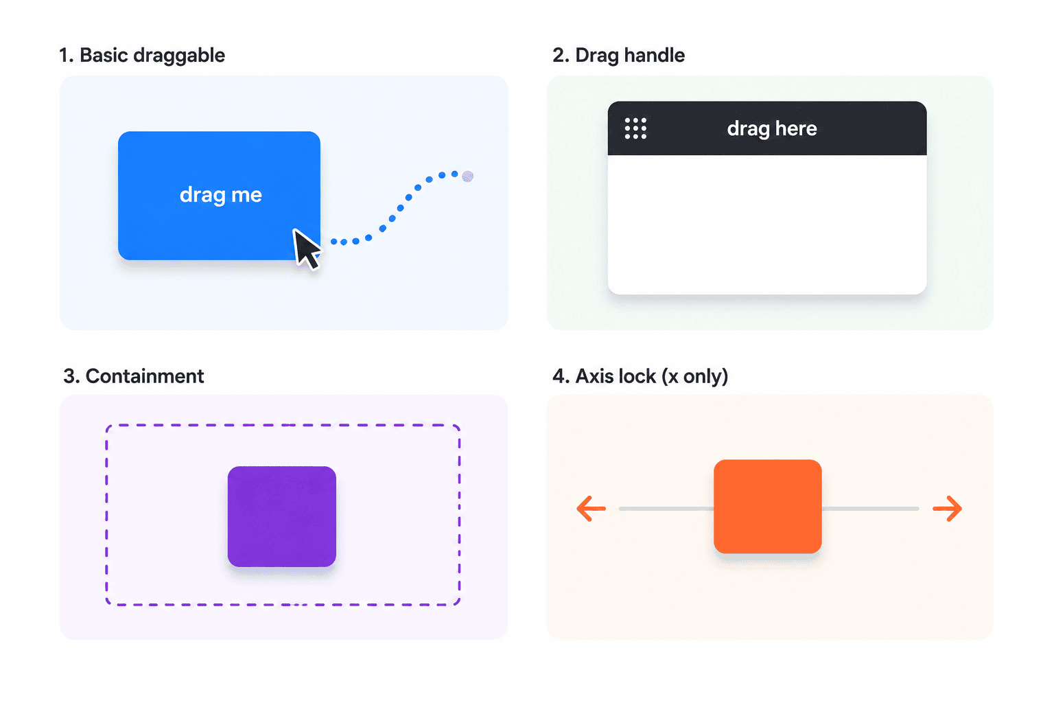 hcg-draggable JavaScript library examples: free drag, drag handle on a title bar, containment inside a dashed area, and horizontal axis lock