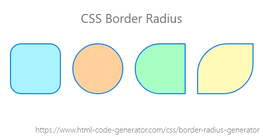 Download CSS Border Radius Generator | Rounded Corner Image