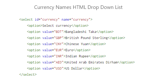 Currency Names Drop Down Select