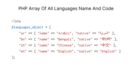 PHP Array Of All Languages Name And Code