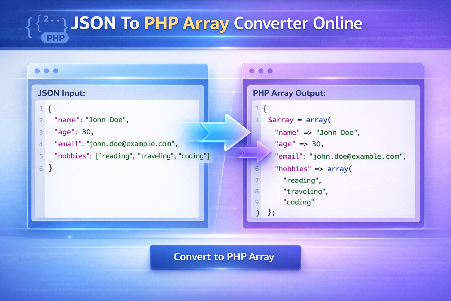 Best Online JSON To PHP Array Converter
